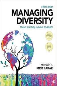 Book Cover - Managing Diversity: Toward a Globally Inclusive Workplace