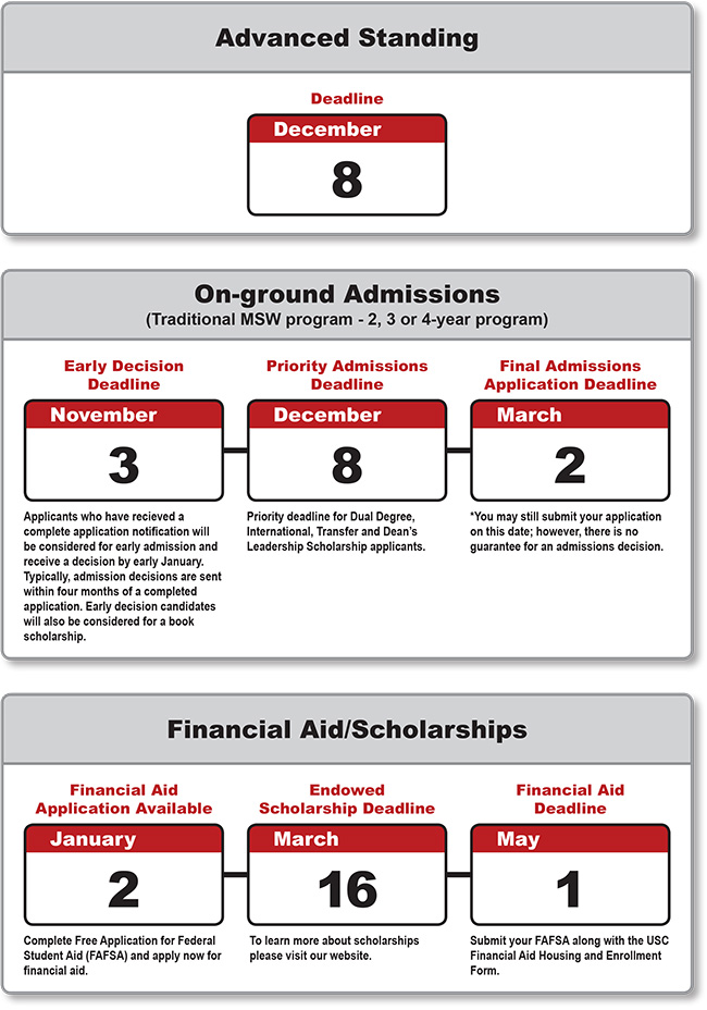 Deadlines USC School of Social Work